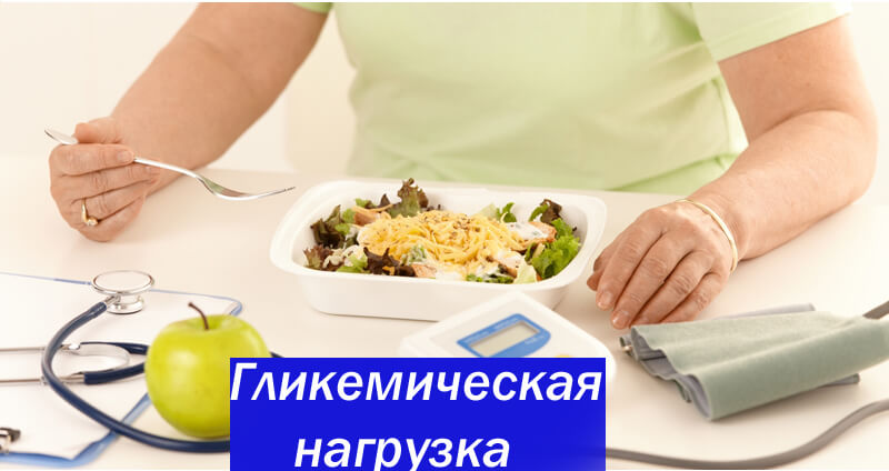 Гличемическая нагрузка